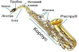 saxofon.png